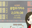 제21화 알아두어야 할 펀드 유형  1. 인덱스 펀드