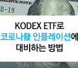 KODEX ETF로 코로나發 인플레이션을 대비하는 방법