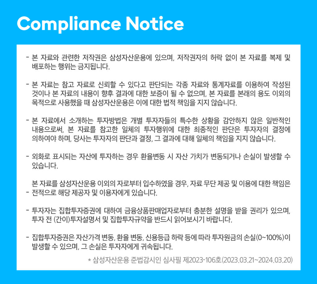 S&P500 섹터별로 골라서 투자! ① Kodex 미국 S&P500 헬스케어, 금융 섹터 ETF - 삼성자산운용 블로그