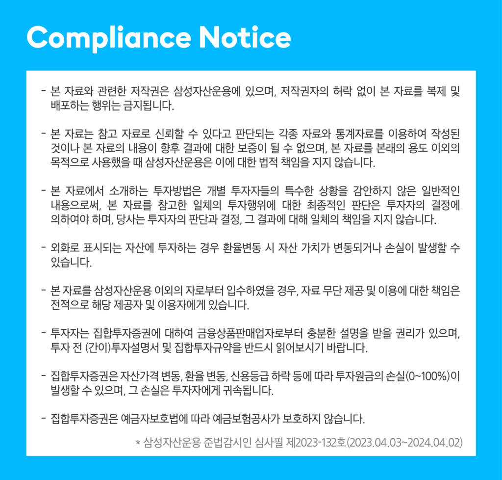 킹달러 투자와 미국 이자를 동시에! SOFR ETF 알아보기 - 삼성자산운용 블로그