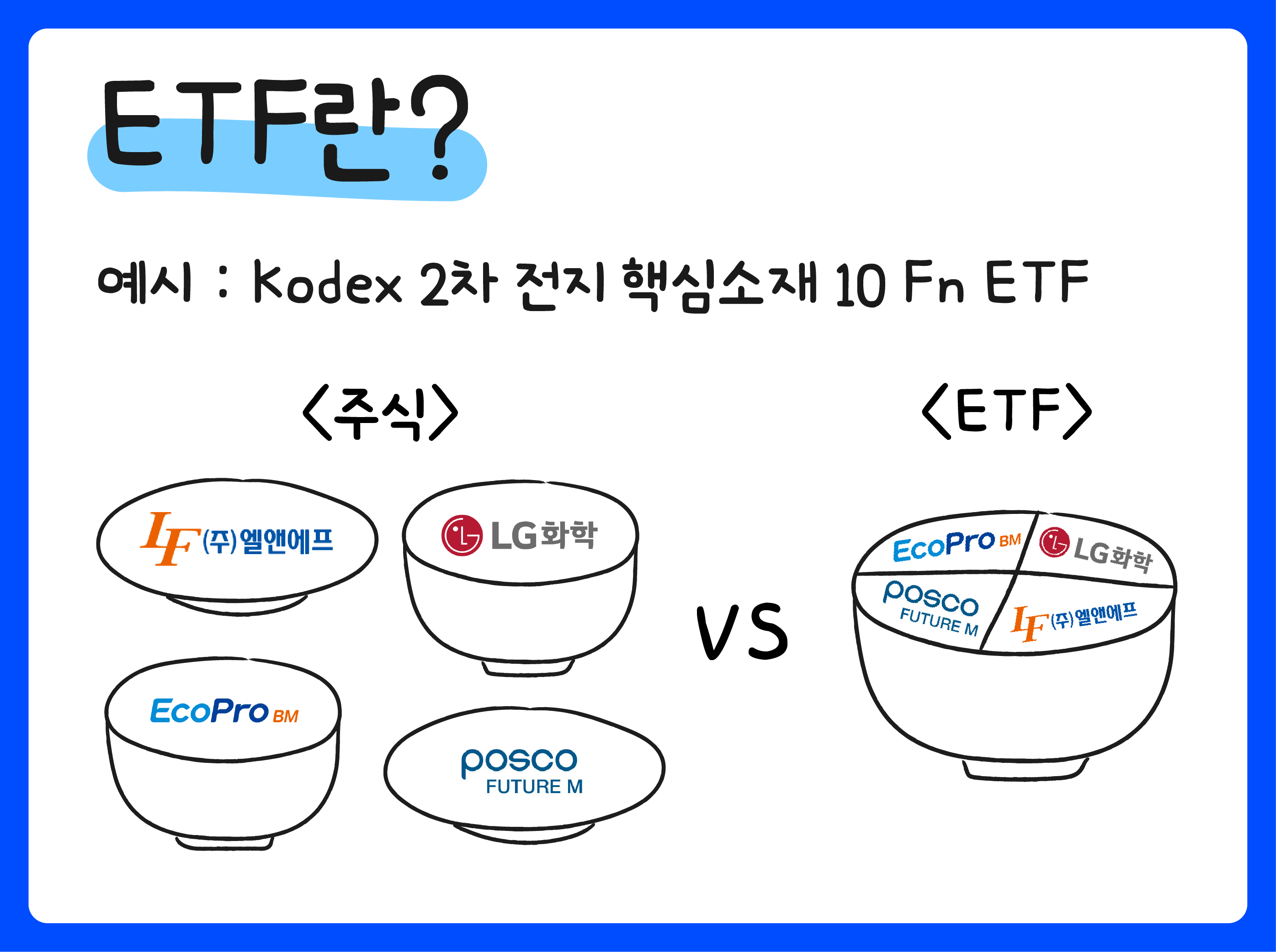 인덱스 펀드 뜻 (87) 사진