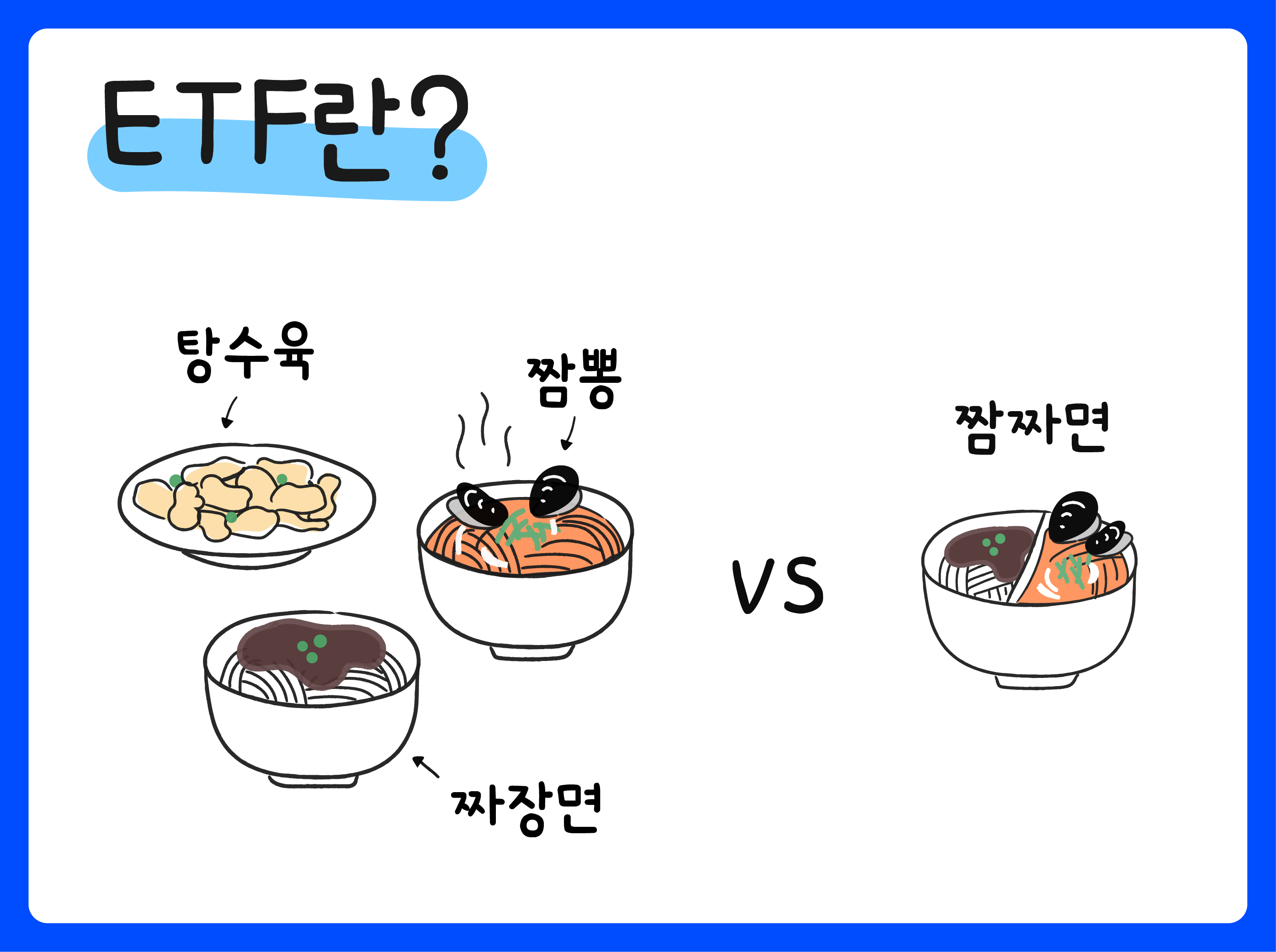 ETF란? 짬짜면이다?! – 초코 Talk 1편 - 삼성자산운용 블로그