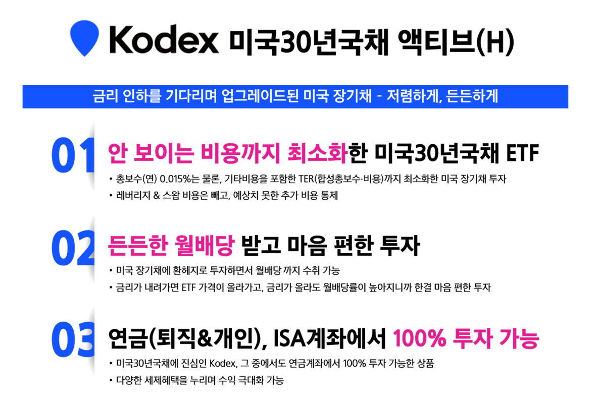 금리인하 전 막차? 미국 국채에 투자하며 월배당까지 - 삼성자산운용 블로그