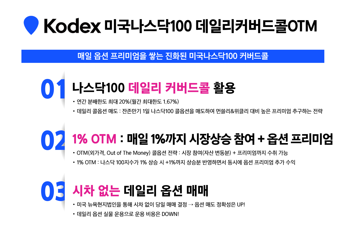 한층 진화한 커버드콜로 나스닥100 투자해 월배당 받는 방법은?(10/22 상장) - 삼성자산운용 블로그