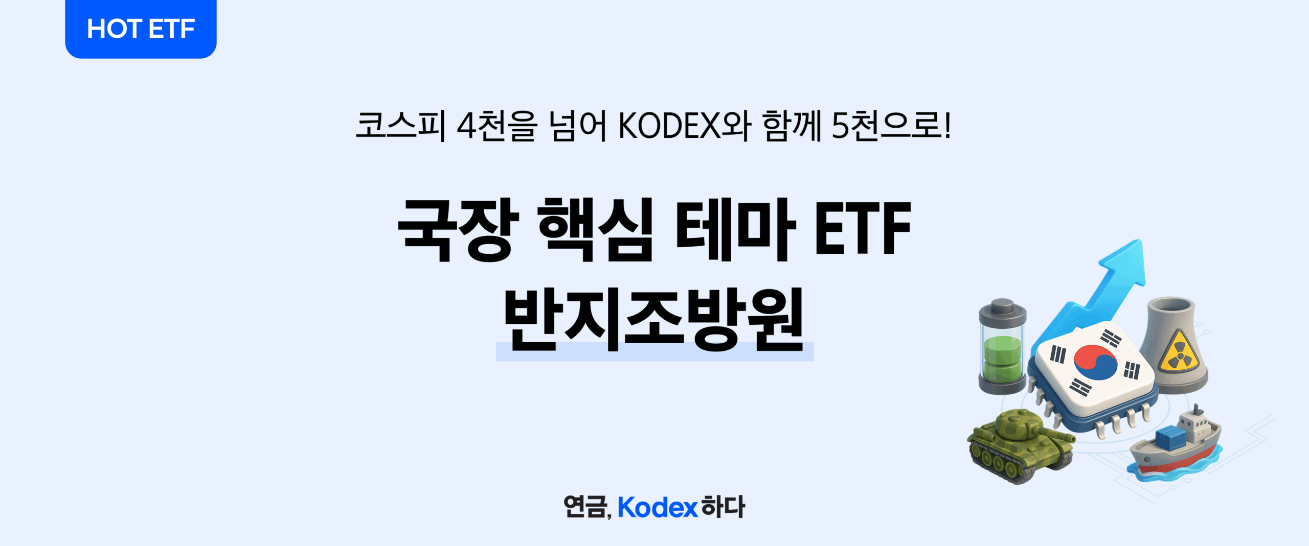 코스피 5천 시대를 여는 KODEX 반지 조방원 ETF - 삼성자산운용 블로그
