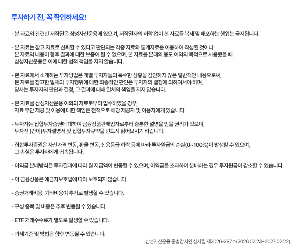 ‘투자하기 전, 꼭 확인하세요!’ 제목의 투자 유의사항 안내문. 저작권, 투자 판단 책임, 원금 손실 가능성, 예금자보호 제외, 비용 발생 및 구성 종목·비중 변동 가능 등 고지 문구가 글머리표로 정리됨.