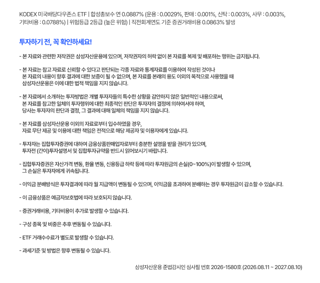 KODEX 미국배당다우존스 ETF(489250) 투자 유의사항 안내문. 합성총보수 연 0.0887%(운용 0.0029%, 판매 0.001%, 신탁 0.003%, 사무 0.003%, 기타비용 0.0788%), 위험등급 2등급(높은 위험), 직전회계연도 기준 증권거래비용 0.0863% 발생. "투자하기 전, 꼭 확인하세요!" 항목으로 저작권 및 자료 무단복제 금지, 본 자료는 참고용이며 결과 보증 불가, 투자방법은 일반적 정보로 최종 판단과 책임은 투자자 본인에게 있다는 안내, 투자설명서 및 집합투자규약 확인 권고, 자산가격·환율·신용등급 변동에 따른 투자원금 손실(0~100%) 가능성, 월 분배금액 변동 및 원금 초과분배 시 원금 감소 가능성, 예금자보호법 미적용, 증권거래비용·기타비용 추가 발생 가능, 구성종목 및 비중 변동 가능, ETF 거래수수료 별도 발생 가능, 과세기준 및 방법 변동 가능 등의 유의문구 포함. 하단에 삼성자산운용 준법감시인 심사필 번호 2026-1580호(심사기간 2026.08.11~2027.08.10) 명시